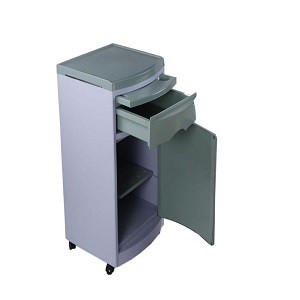 Customization and Personalization